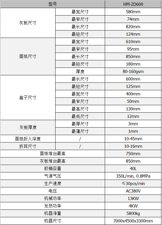 全自動制盒機(jī)，全自動天地蓋機(jī)，全自動紙盒成型機(jī)，全自動禮盒機(jī)，自動開槽機(jī)，全自動天地蓋紙盒設(shè)備-廣東鴻銘智能股份有限公司