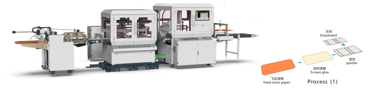 HM-600ES Automatic Screen Glue and Spotter Machine